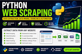 do python web scraping, data extraction, data mining, web crawling, automation
