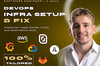 setup grafana, prometheus, docker or fix your ci cd pipeline