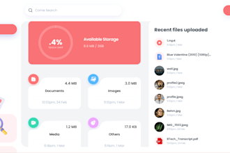 develop a scalable full stack software application