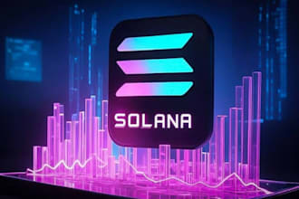 develop solana volume bot, trading volume bot, liquidity pool bot