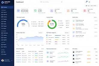 develop custom web app, pos, erp, crm ai saas app, inventory, wms, hrm, lms