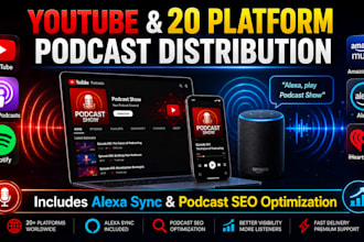 do podcast access recovery podcast seo and amazon alexa podcast distribution