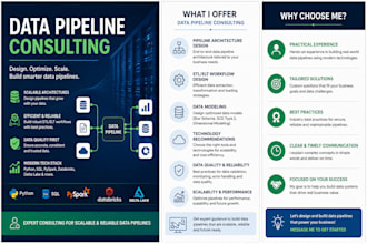 consult on scalable data pipelines and data engineering solutions