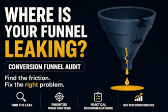 audit your sales funnel for conversion leaks
