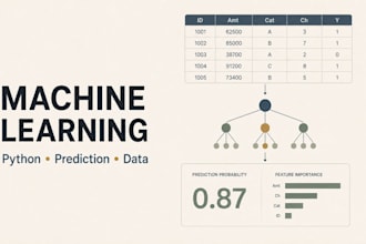 build a machine learning model in python