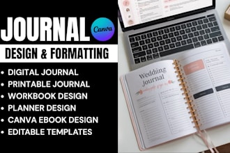 do journal design, journal formatting, prayer journal, digital journal, canva