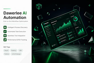 an ai recruiting platform with resume screening and n8n automation