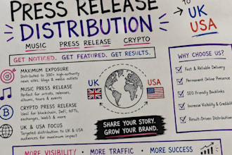do press release distribution music press release crypto press release to UK USA