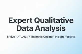 do qualitative data analysis and thematic coding