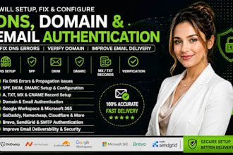 do godaddy namecheap domain authentification spf dkim domain verification dns