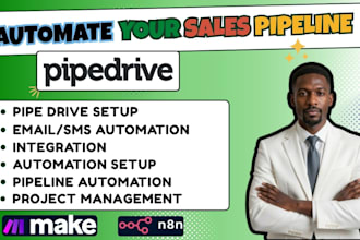 setup pipedrive crm, sales pipeline and workflow automation with n8n zapier make