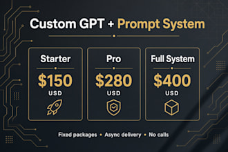 build a custom gpt plus complete prompt system