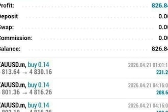 do forex trading bot, forex bot, trading bot