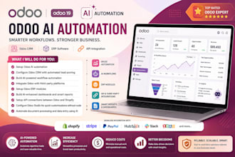 odoo ai automation, odoo 19, odoo crm, erp software, api integration