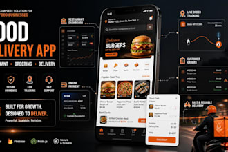 develop a food delivery mobile app for restaurant business with online ordering