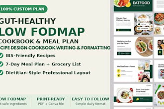 write and design a gut health cookbook  restaurant with low fodmap recipes
