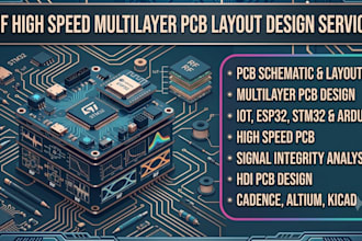 design rf high pcb altium cadence kicad signal integrity pcb design