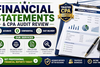 prepare financial statements profit and loss CPA audit review and CPA letter