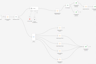 build an ai whatsapp chatbot for bookings and reservations using n8n