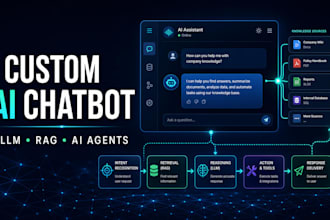 build a custom ai chatbot or llm application