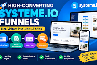 german systeme io sales funnel landing page online course website