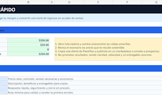 create a clear pricing and sales plan for your service