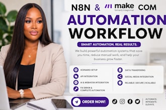 automate your business with makecom ai workflows