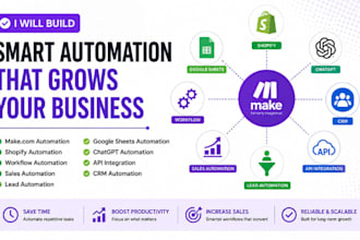 setup shopify make com automation sales workflows google sheets lead automation