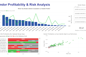 clean, transform, analyze and visualize your data