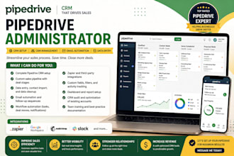 pipedrive administrator, pipedrive crm setup, crm, data entry, email automation