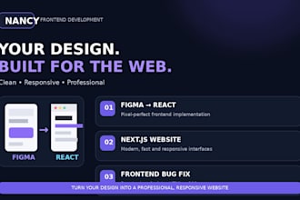 convert figma to react js website with responsive design