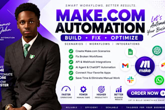 make com scenario make com automation fix make com automation workflow