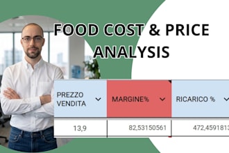 engineer your feb menu costing, yield analysis, and pricing strategy