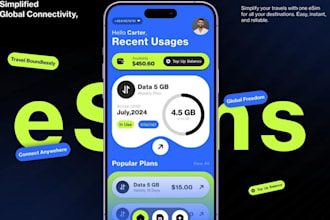 build ai powered linphone app, esim app, voip softphone, video calling app
