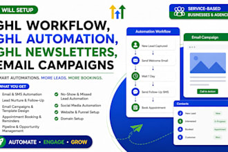 setup ghl workflow, ghl automation, ghl newsletters, email campaigns