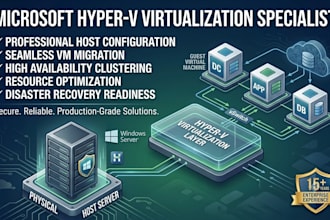 configure optimize or troubleshoot your microsoft hyperv setup