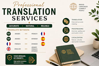 translate arabic, french and spanish accurately