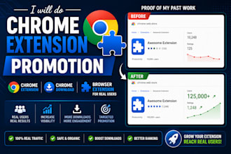 chrome extension promotion, chrome download, browser extension for real users