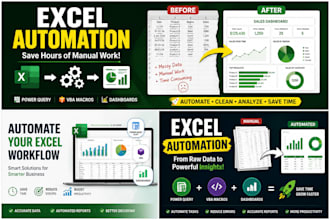 automate excel using power query, vba, formulas and dashboards