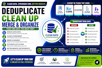 deduplicate data cleanup merge organize follow up boss kvcore chime CRM cinc