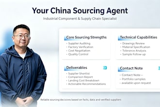 be your china sourcing agent for wholesale and drop shipping