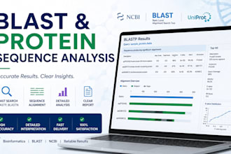 perform blast and basic protein sequence analysis