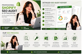 do a professional shopify SEO audit and optimization