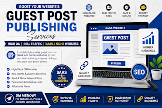 publish guest post on high saas websites