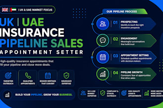 uk uae insurance pipeline sales appointment setter cold caller sales partner b2b