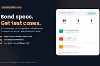 write test cases and a test plan from your requirements or user story