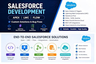 develop salesforce apex, lwc, and flow solutions