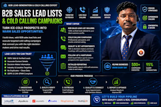 do b2b lead generation b2b cold calling targeted lead generation b2b sales lead