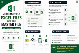 merge multiple excel files using python