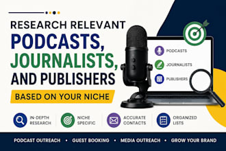 research relevant podcasts, journalists, and publishers based on your niche